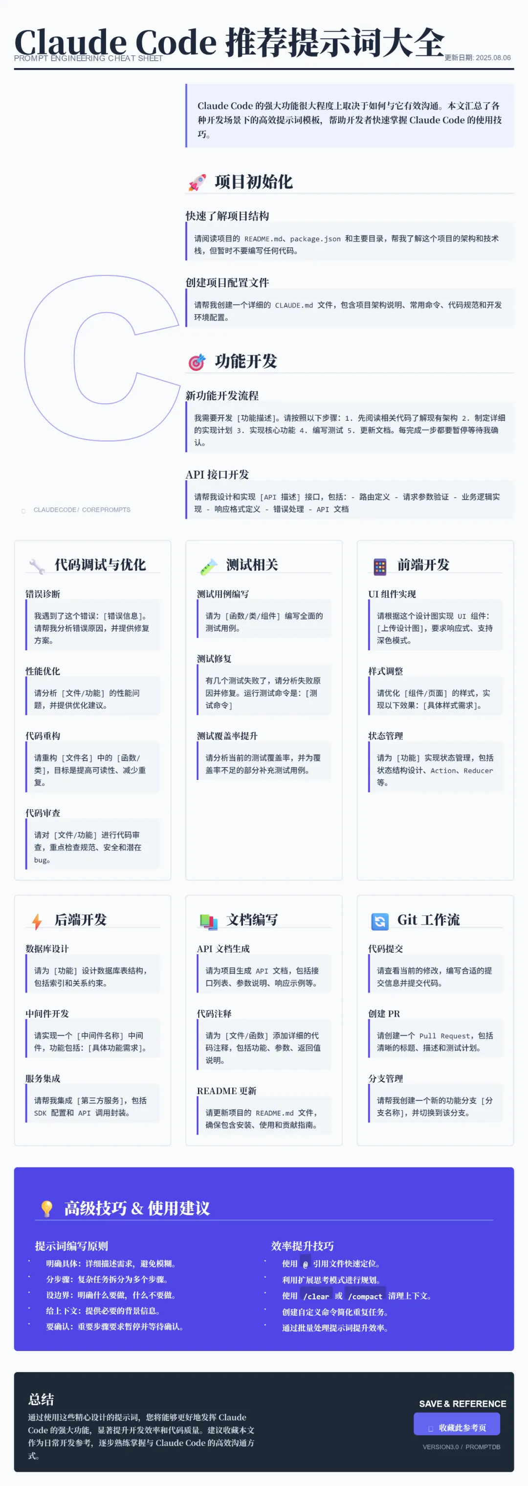 如何高效使用 Claude Code：老程序员总结出的提示词黄金指南