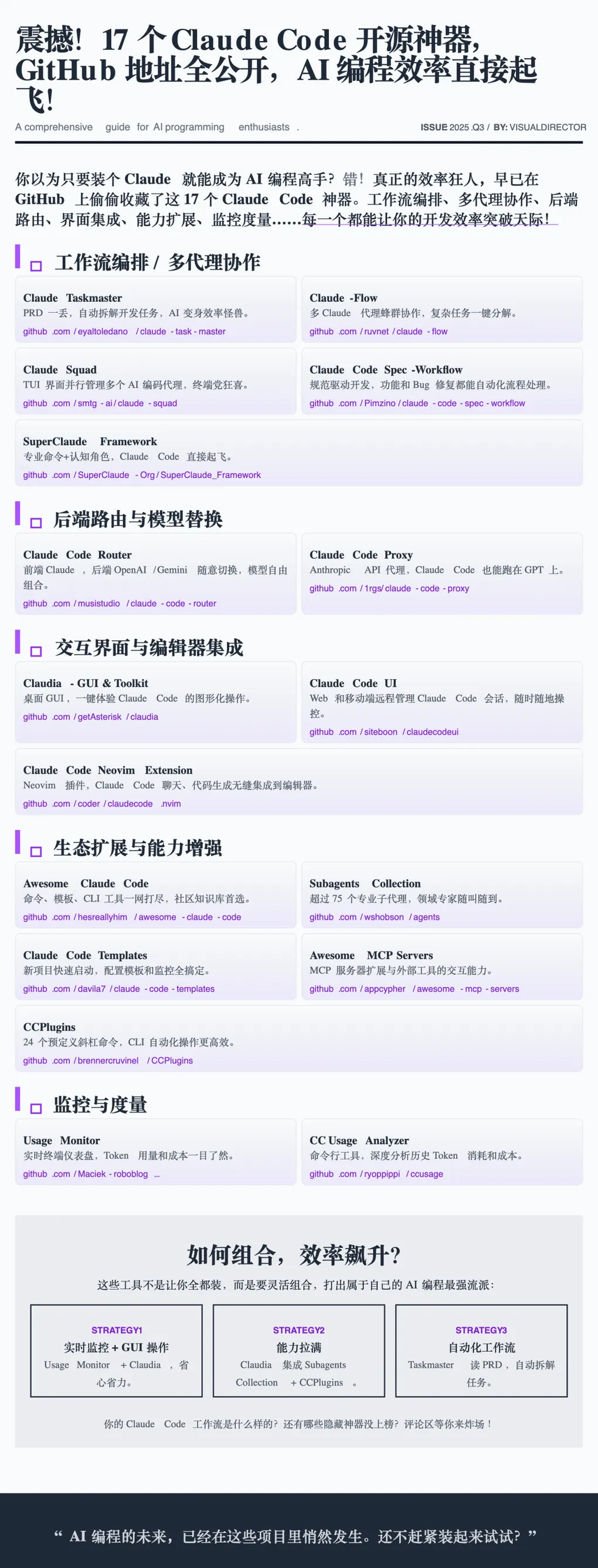 17 个 Claude Code 开源神器，GitHub 地址全公开，AI 编程效率直接起飞！