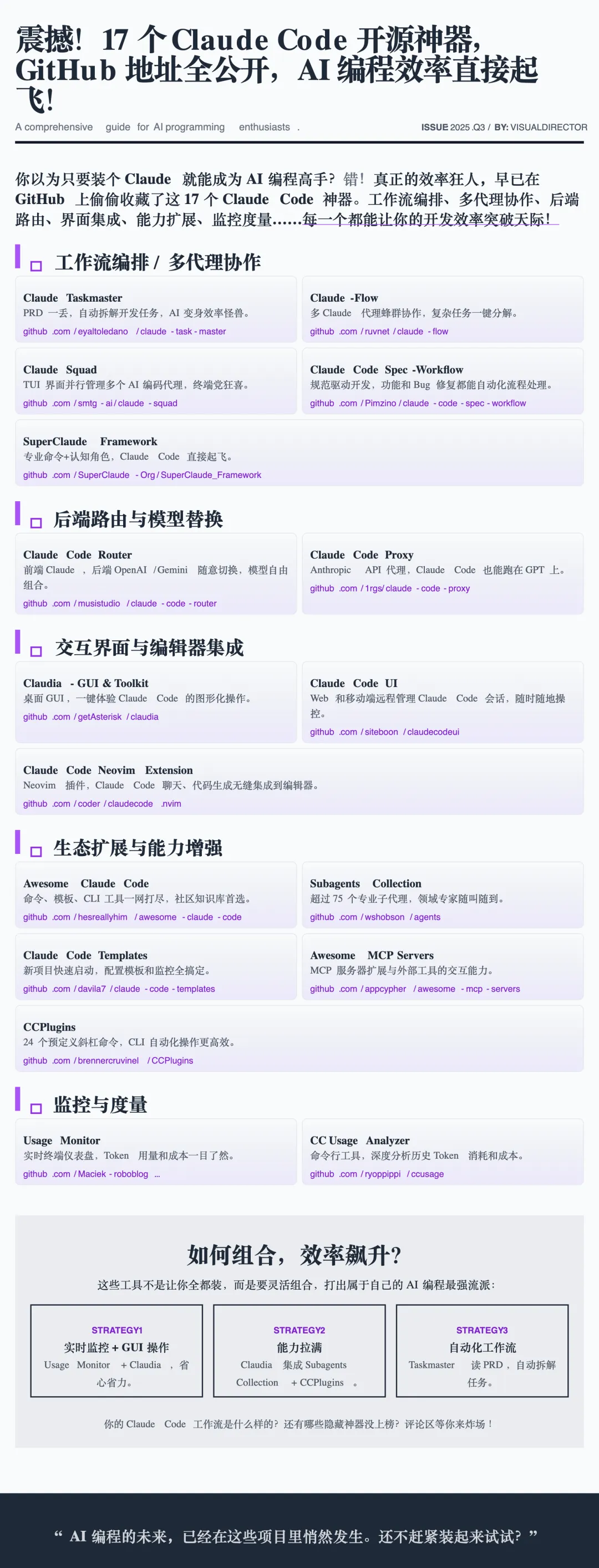 17 个 Claude Code 开源神器，GitHub 地址全公开，AI 编程效率直接起飞！